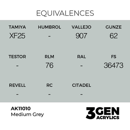 Pot de peinture AK 3GEN AK11010 Medium Grey - Gris Moyen 18 ml, detail 1