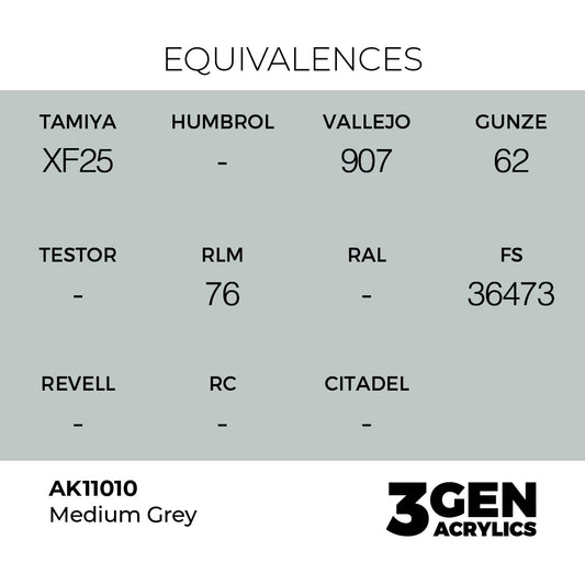 Pot de peinture AK 3GEN AK11010 Medium Grey - Gris Moyen 18 ml, detail 1