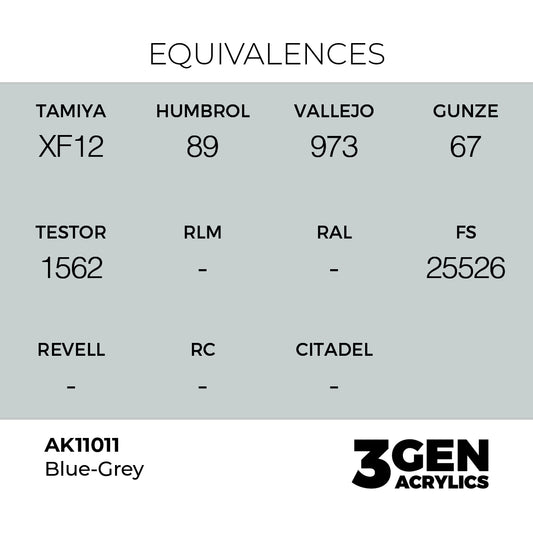 Pot de peinture AK 3GEN AK11011 Blue Grey - Gris bleu 18 ml, detail 1