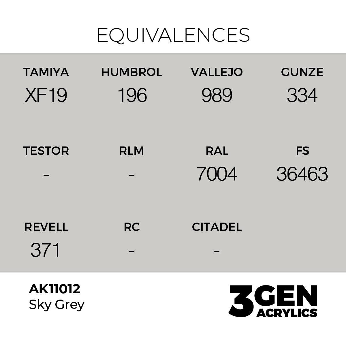 Pot de peinture AK 3GEN AK11012 Sky Grey Fs 36463 - Gris Ciel FS 36463 18 ml, detail 1