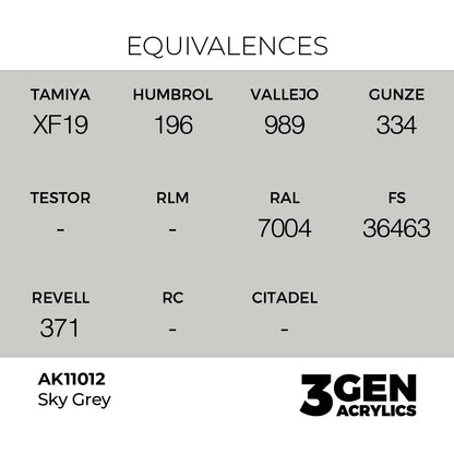 Pot de peinture AK 3GEN AK11012 Sky Grey Fs 36463 - Gris Ciel FS 36463 18 ml, detail 1