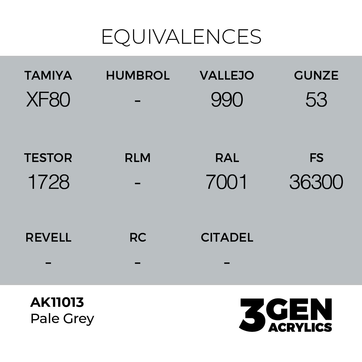 Pot de peinture AK 3GEN AK11013 Pâle Grey - Gris pâle 18 ml, detail 1