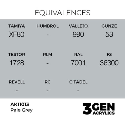 Pot de peinture AK 3GEN AK11013 Pâle Grey - Gris pâle 18 ml, detail 1
