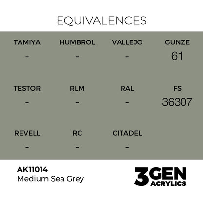 Pot de peinture AK 3GEN AK11014 Medium Sea Grey - Gris Mer Moyen 18 ml, detail 1