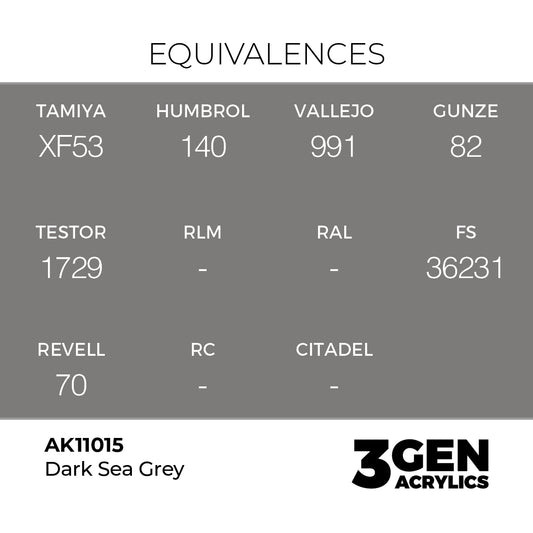 Pot de peinture AK 3GEN AK11015 Dark Sea Grey - Gris mer foncé 18 ml, detail 1