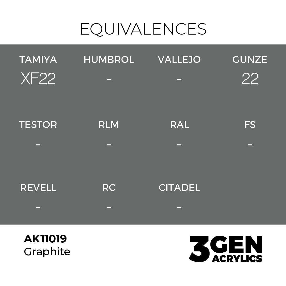 Pot de peinture AK 3GEN AK11019 Graphite 18 ml, detail 1