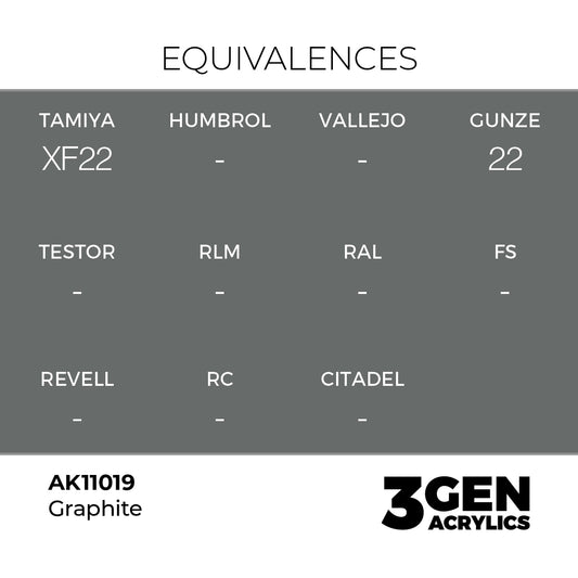 Pot de peinture AK 3GEN AK11019 Graphite 18 ml, detail 1