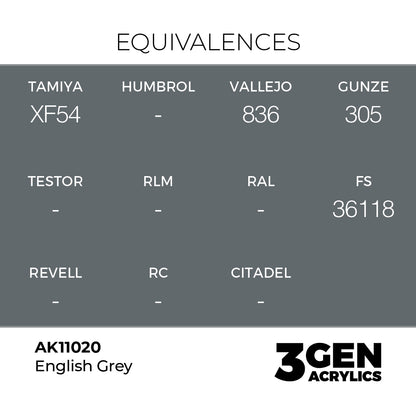 Pot de peinture AK 3GEN AK11020 English Grey - Gris anglais 18 ml, detail 1