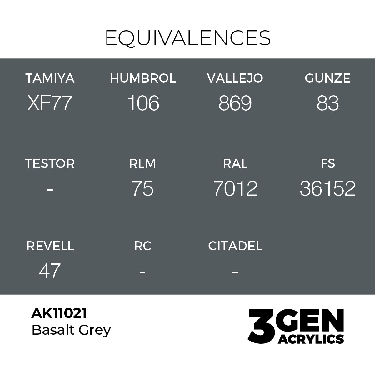 Pot de peinture AK 3GEN AK11021 Basalt Grey - Gris Basalte 18 ml, detail 1