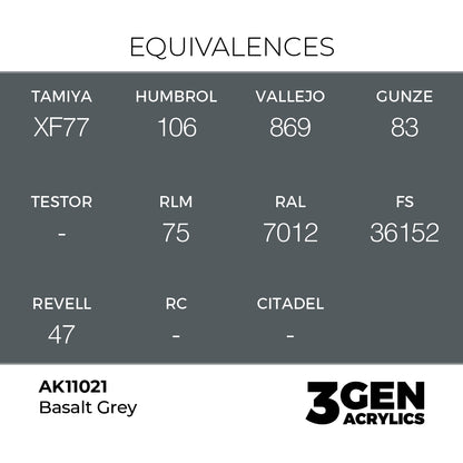 Pot de peinture AK 3GEN AK11021 Basalt Grey - Gris Basalte 18 ml, detail 1