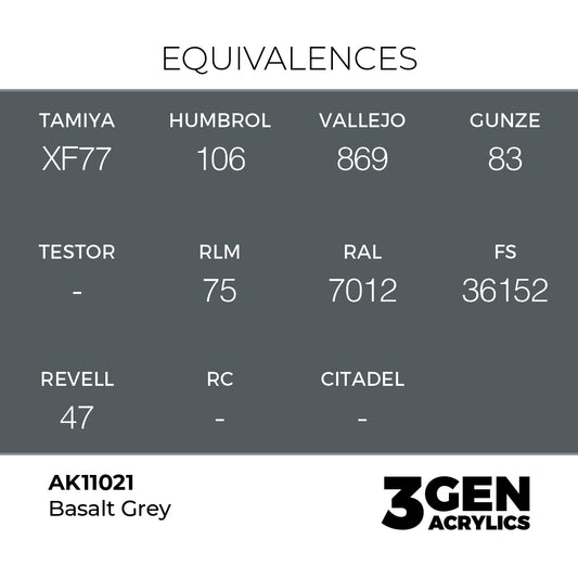 Pot de peinture AK 3GEN AK11021 Basalt Grey - Gris Basalte 18 ml, detail 1
