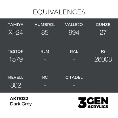 Pot de peinture AK 3GEN AK11022 Dark Grey - Gris foncé 18 ml, detail 1