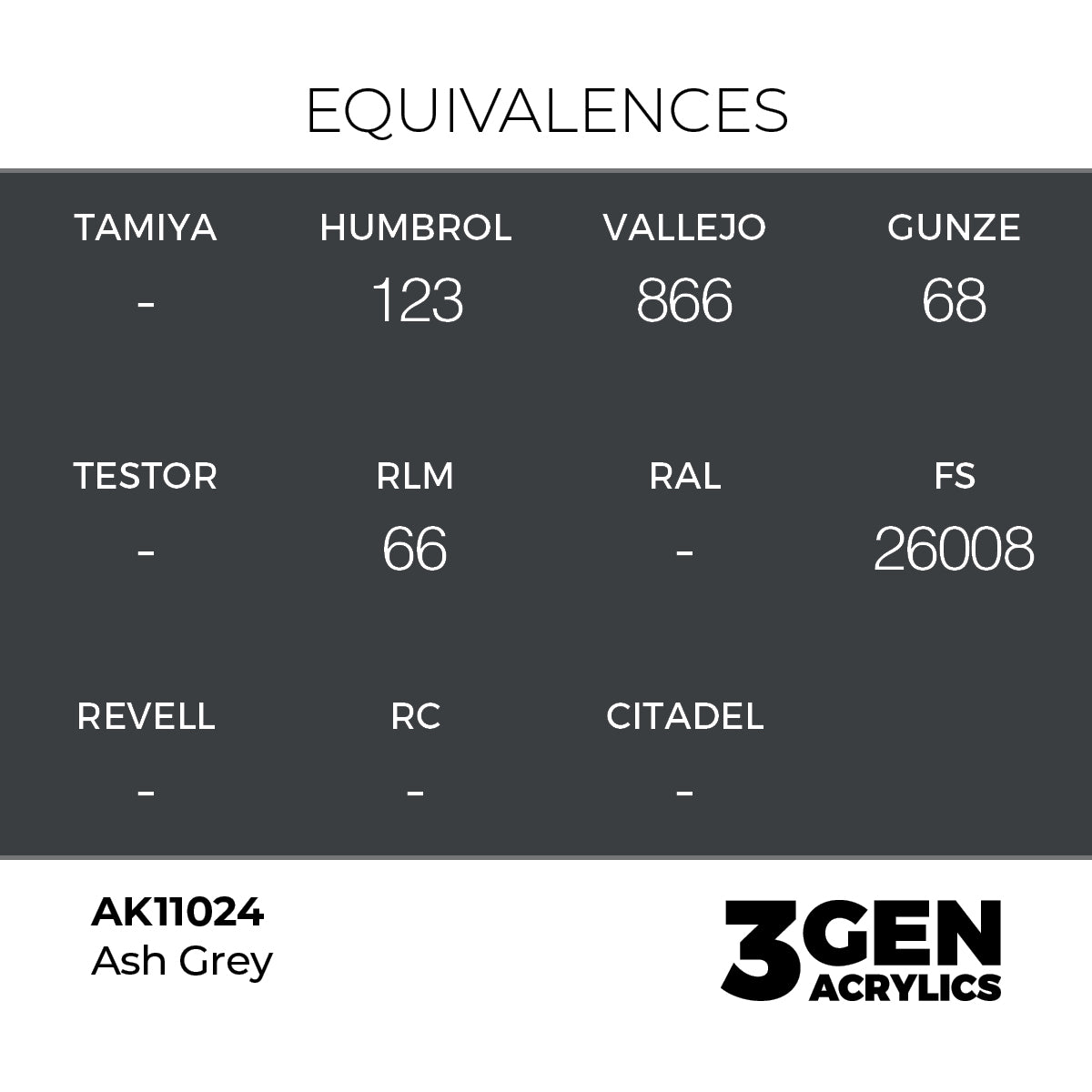 Pot de peinture AK 3GEN AK11024 Ash Grey - Gris cendré 18 ml, detail 1