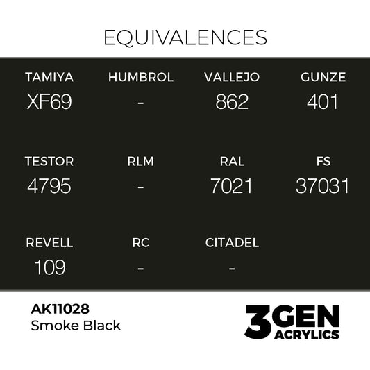 Pot de peinture AK 3GEN AK11028 Smoke Black - Noir Fumée 18 ml, detail 1