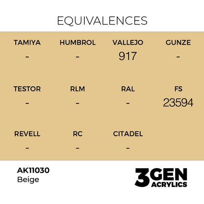 Pot de peinture AK 3GEN AK11030 Beige 18 ml, detail 1