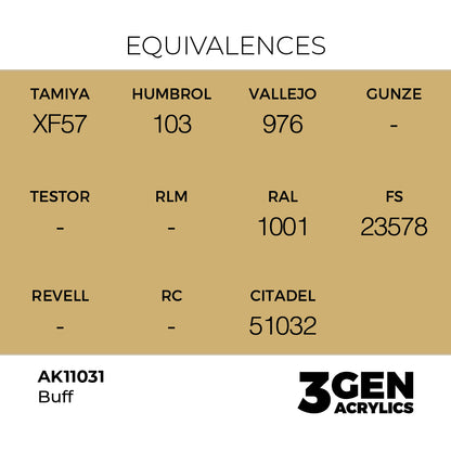 Pot de peinture AK 3GEN AK11031 Buff 18 ml, detail 1