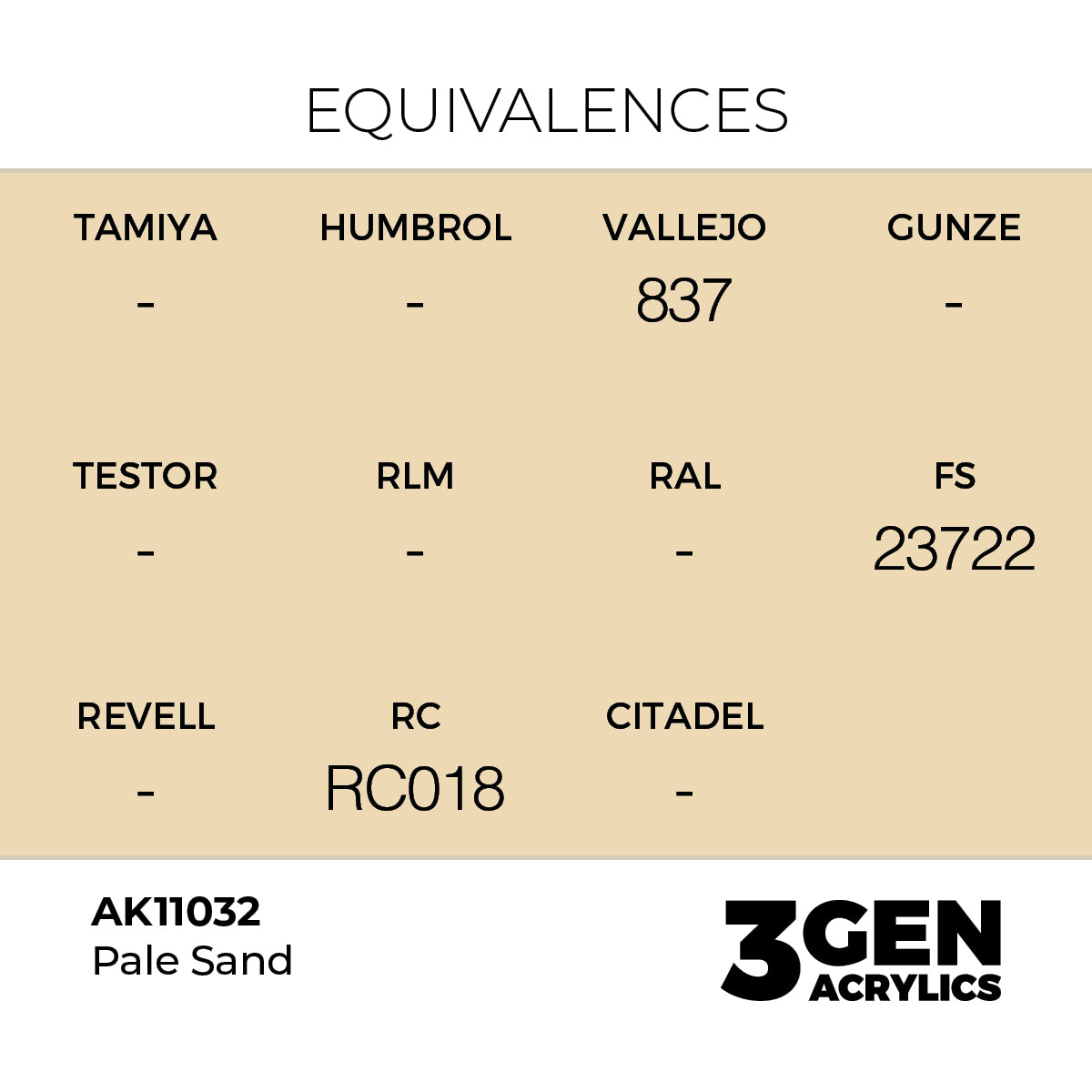 Pot de peinture AK 3GEN AK11032 Pâle Sand - Sable Pâle 18 ml, detail 1