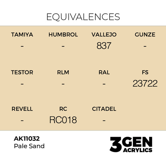 Pot de peinture AK 3GEN AK11032 Pâle Sand - Sable Pâle 18 ml, detail 1