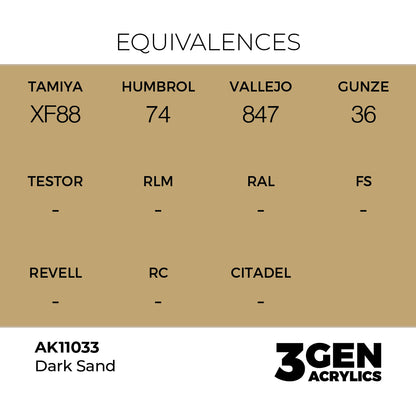 Pot de peinture AK 3GEN AK11033 Dark Sand - Sable foncé 18 ml, detail 1