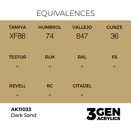 Pot de peinture AK 3GEN AK11033 Dark Sand - Sable foncé 18 ml, detail 1