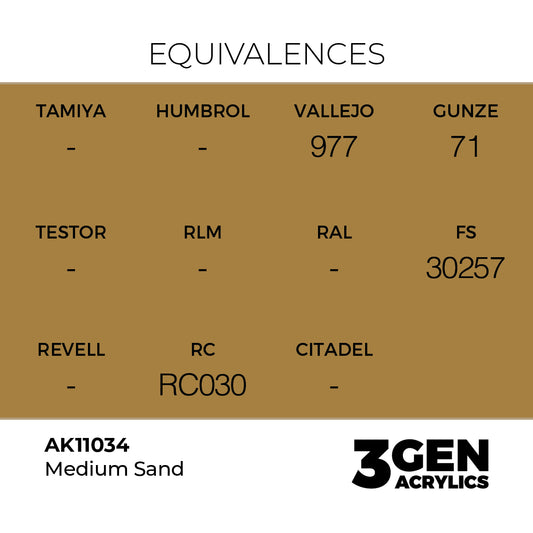 Pot de peinture AK 3GEN AK11034 Medium Sand - Sable Moyen 18 ml, detail 1