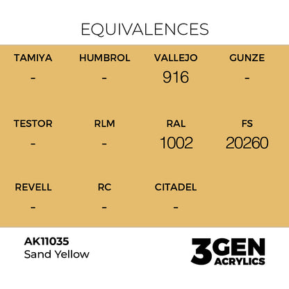 Pot de peinture AK 3GEN AK11035 Sand Yellow - Jaune Sable 18 ml, detail 1