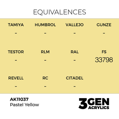 Pot de peinture AK 3GEN AK11037 Pastel Yellow - Jaune Pastel 18 ml, detail 1