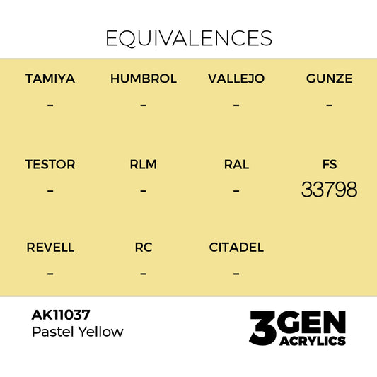 Pot de peinture AK 3GEN AK11037 Pastel Yellow - Jaune Pastel 18 ml, detail 1