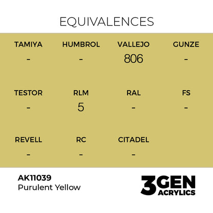 Pot de peinture AK 3GEN AK11039 Purulent Yellow - Jaune purulent 18 ml, detail 1