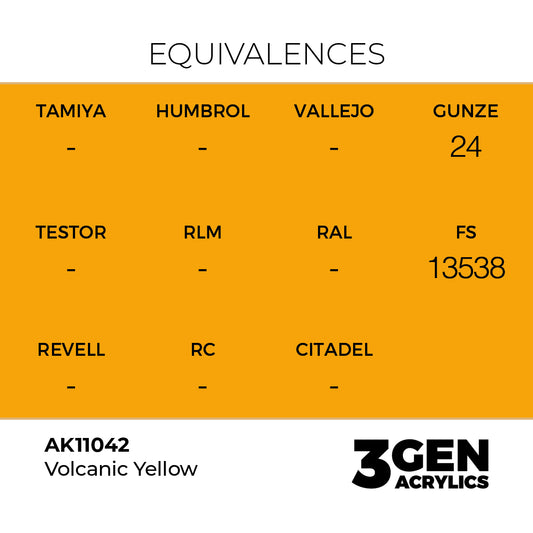 Pot de peinture AK 3GEN AK11042 Volcanic Yellow - Jaune Volcanique 18 ml, detail 1