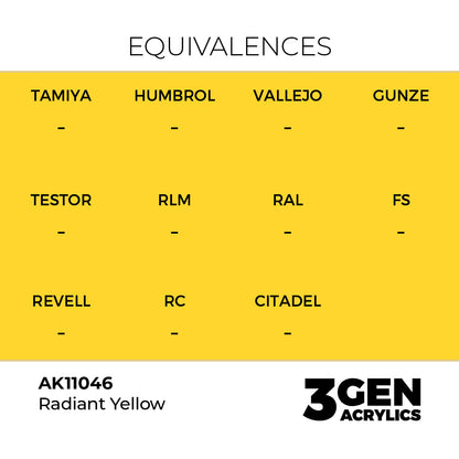 Pot de peinture AK 3GEN AK11046 Radiant Yellow - Jaune radieux 18 ml, detail 1