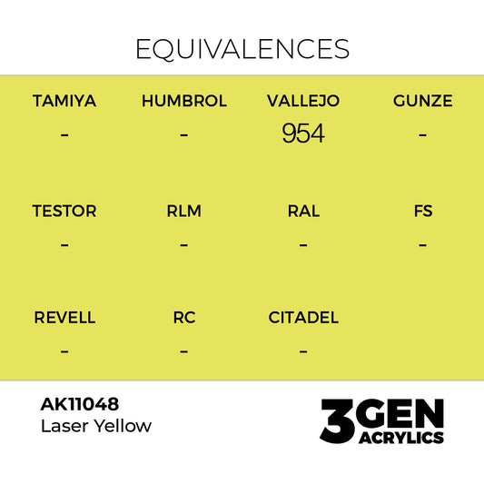 Pot de peinture AK 3GEN AK11048 Laser Yellow - Jaune Laser 18 ml, detail 1