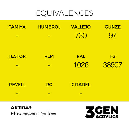 Pot de peinture AK 3GEN AK11049 Fluorescent Yellow - Jaune Fluo 18 ml, detail 1