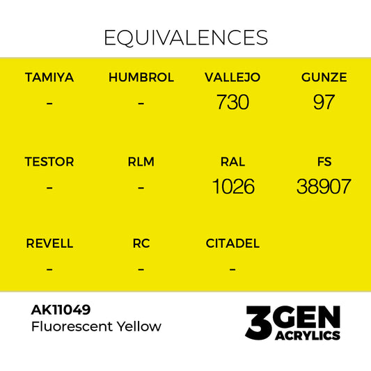 Pot de peinture AK 3GEN AK11049 Fluorescent Yellow - Jaune Fluo 18 ml, detail 1