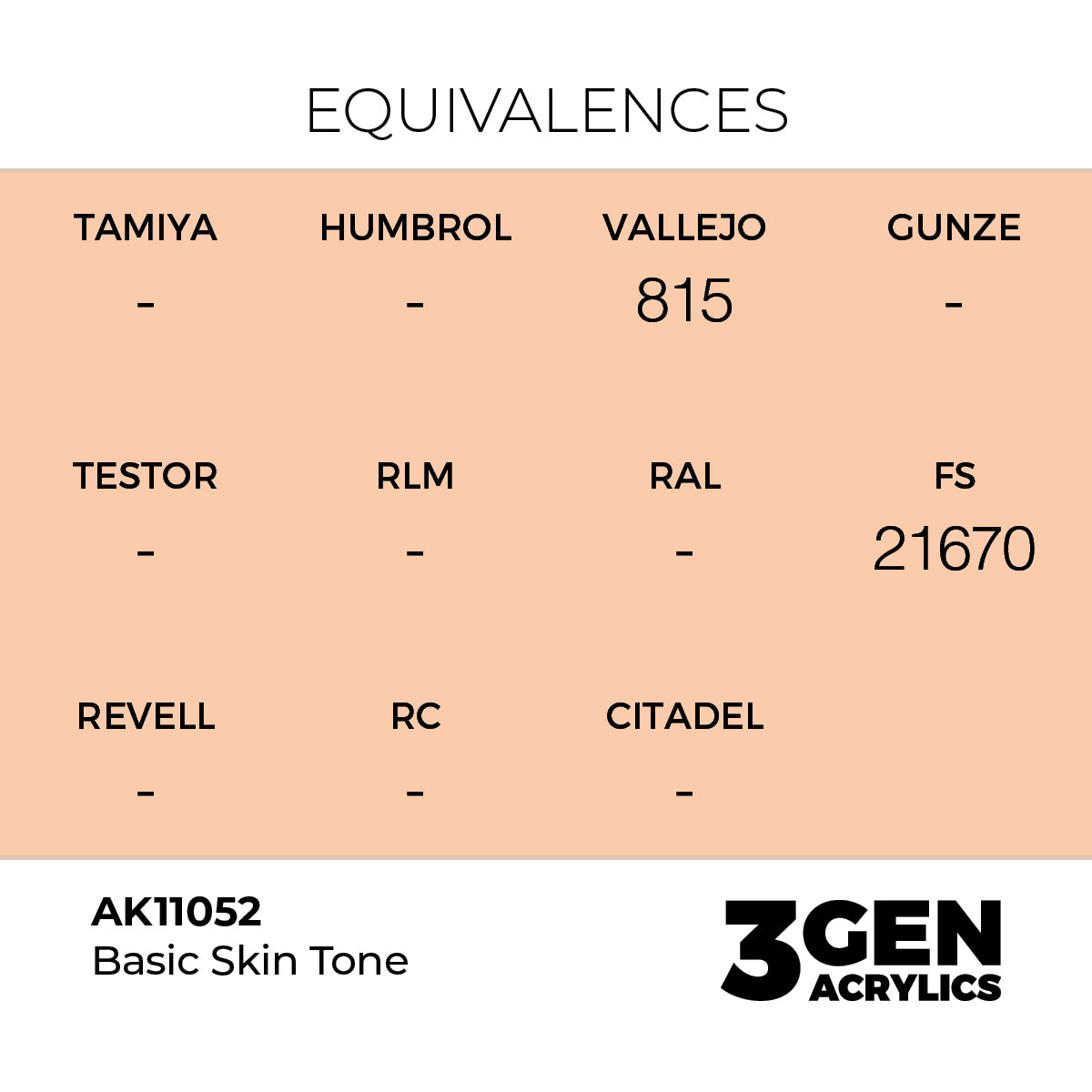 Pot de peinture AK 3GEN AK11052 Basic Skin Tone - Chair de base 18 ml, detail 1