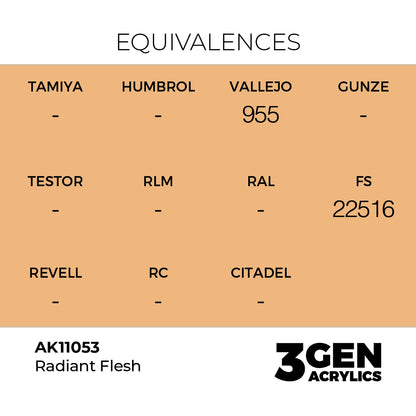 Pot de peinture AK 3GEN AK11053 Radiant Flesh - Chair éclatante 18 ml, detail 1