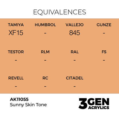 Pot de peinture AK 3GEN AK11055 Sunny Skin Tone - Teint ensoleillé 18 ml, detail 1