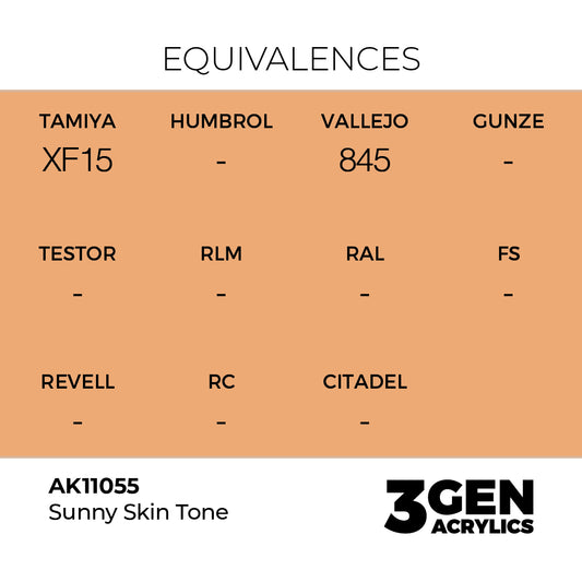 Pot de peinture AK 3GEN AK11055 Sunny Skin Tone - Teint ensoleillé 18 ml, detail 1