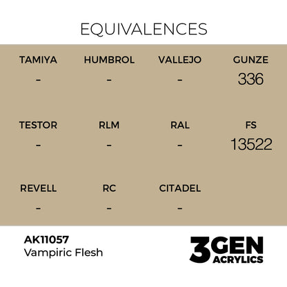 Pot de peinture AK 3GEN AK11057 Vampiric Flesh - Chair vampirique 18 ml, detail 1