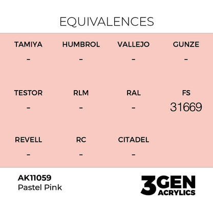 Pot de peinture AK 3GEN AK11059 Pastel Pink - Rose Pastel 18 ml, detail 1