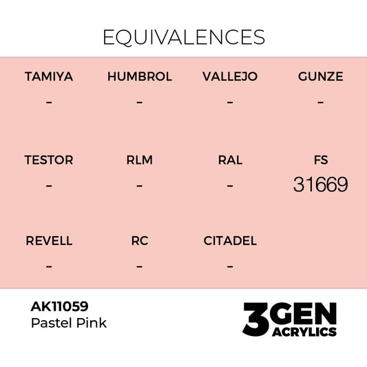 Pot de peinture AK 3GEN AK11059 Pastel Pink - Rose Pastel 18 ml, detail 1