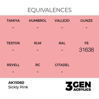 Pot de peinture AK 3GEN AK11060 Sickly Pink - Rose maladif 18 ml, detail 1