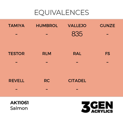 Pot de peinture AK 3GEN AK11061 Salmon - Saumon 18 ml, detail 1
