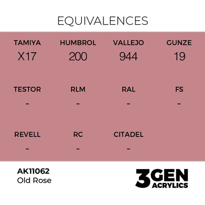 Pot de peinture AK 3GEN AK11062 Old Rose - Vieux Rose 18 ml, detail 1
