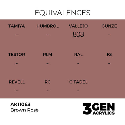 Pot de peinture AK 3GEN AK11063 Brown Rose - Brun Rosé 18 ml, detail 1