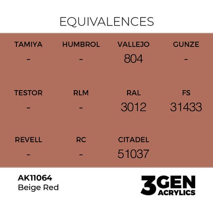 Pot de peinture AK 3GEN AK11064 Beige Red - Beige Rouge 18 ml, detail 1