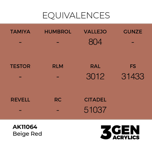 Pot de peinture AK 3GEN AK11064 Beige Red - Beige Rouge 18 ml, detail 1