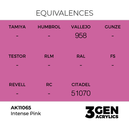 Pot de peinture AK 3GEN AK11065 Intense Pink - Rose 18 ml, detail 1