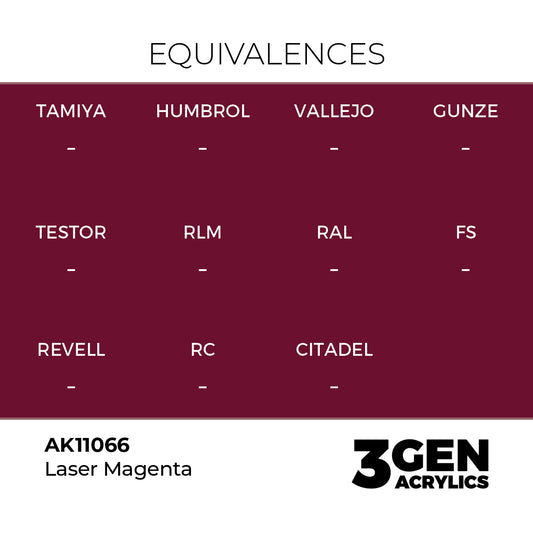Pot de peinture AK 3GEN AK11066 Laser Magenta - Magenta Laser 18 ml, detail 1