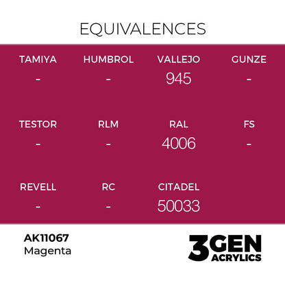 Pot de peinture AK 3GEN AK11067 Magenta 18 ml, detail 1